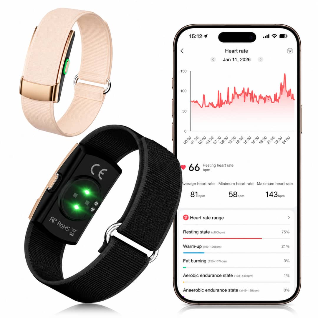 Bracelet intelligent