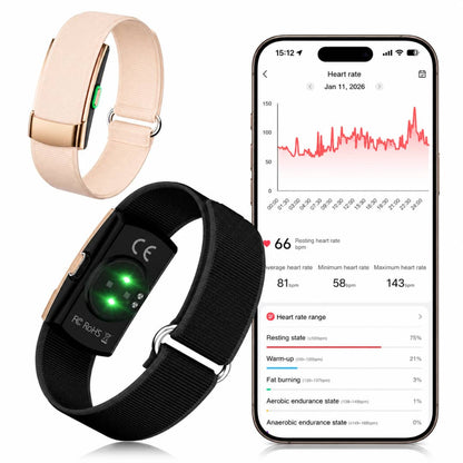 Bracelet intelligent
