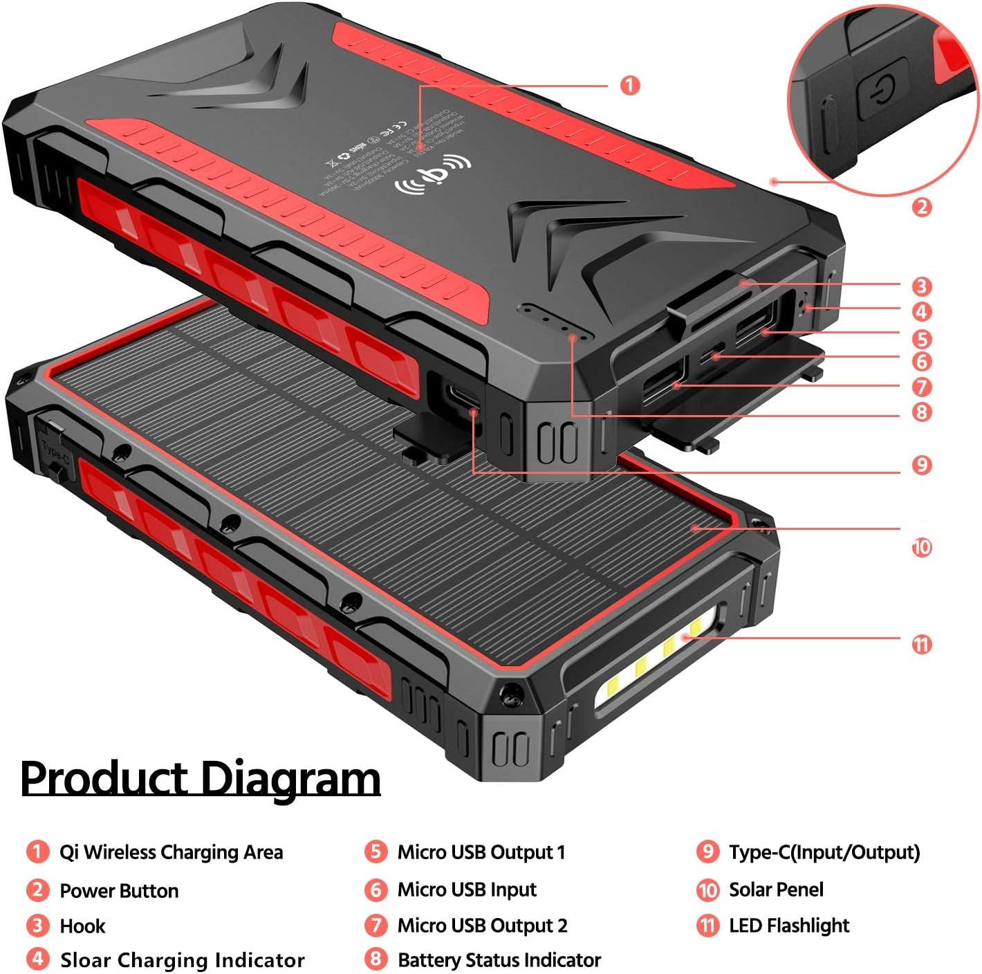 Portable-Charger-Power-Bank - 15000Mah Dual USB Power Bank Output 5V3.1A Fast Charging Portable Charger Compatible with Smartphones and All USB Devices (Black)