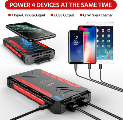 Portable-Charger-Power-Bank - 15000Mah Dual USB Power Bank Output 5V3.1A Fast Charging Portable Charger Compatible with Smartphones and All USB Devices (Black)